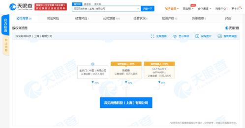 工商变更揭示行业动态 深见网络科技注销，金拱门中国持股引人关注